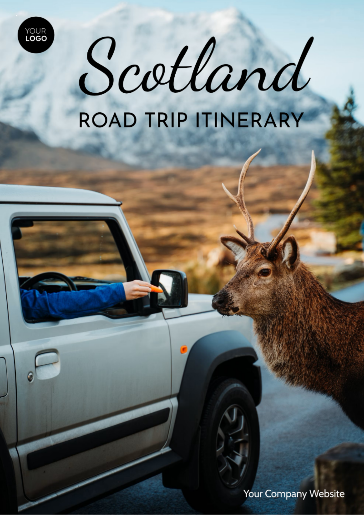 Scotland Road Trip Itinerary Template - Edit Online & Download