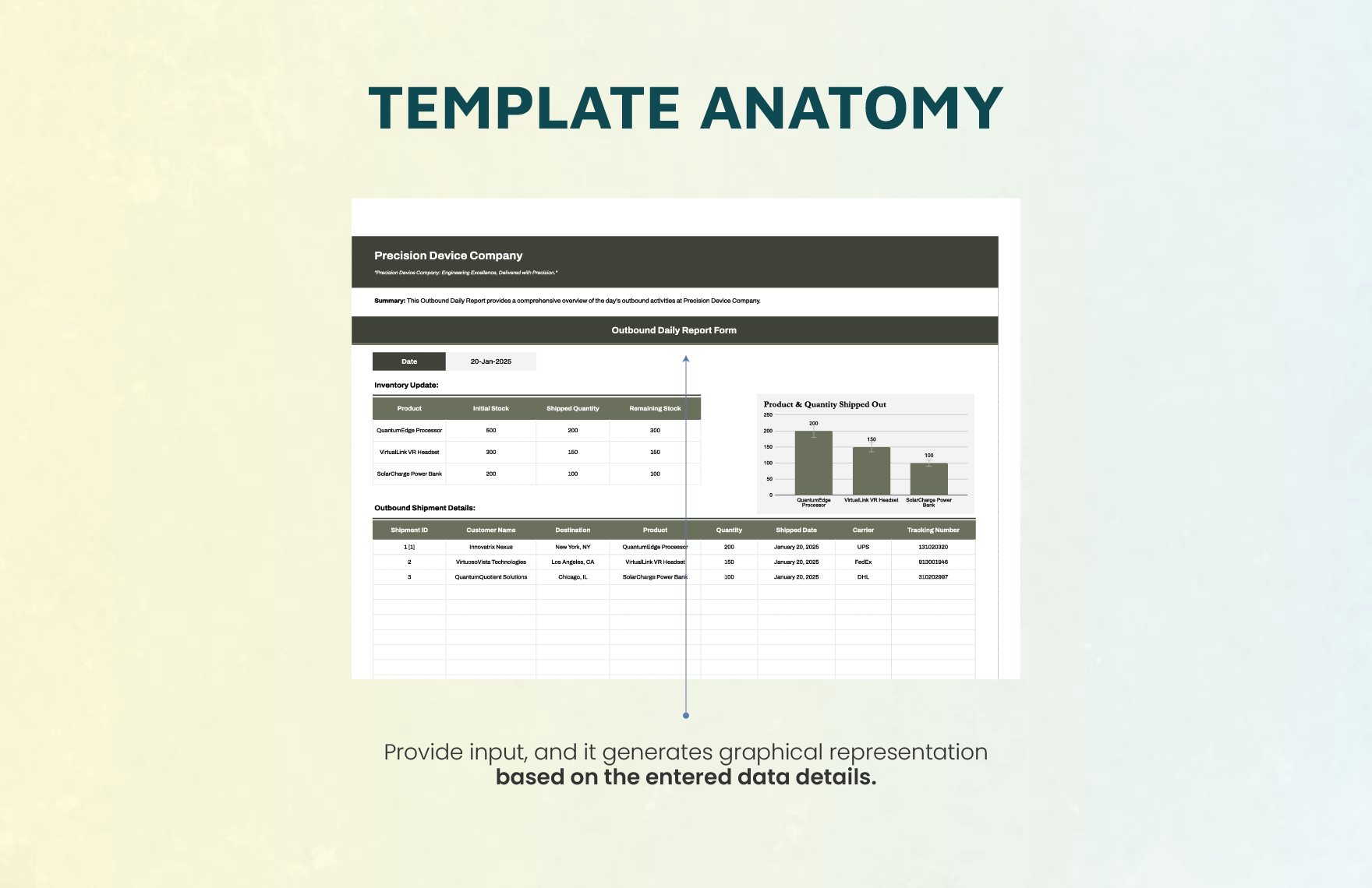 Outbound Daily Report Form Template