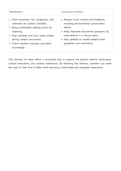 Free Maui Itinerary Template to Edit Online