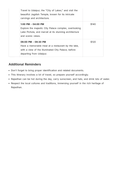 Free Rajasthan Trip Itinerary Template to Edit Online
