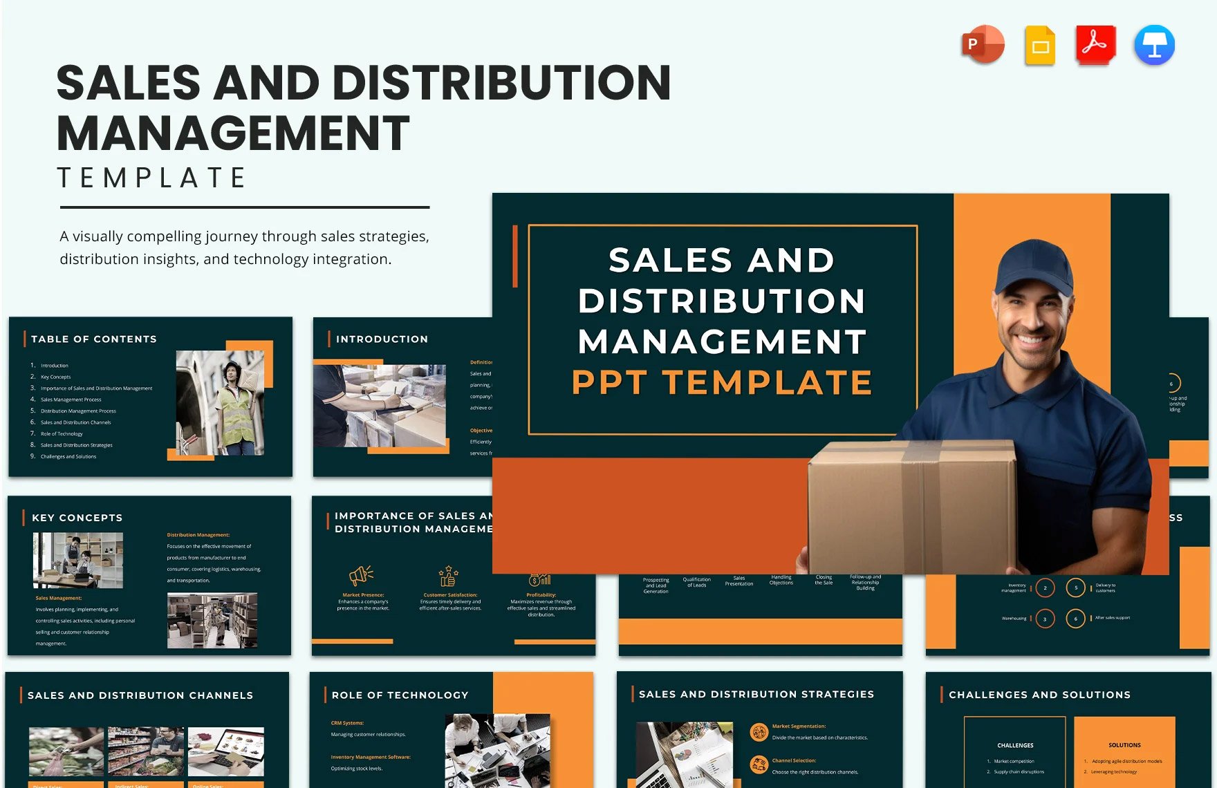 Sales and Distribution Management Template