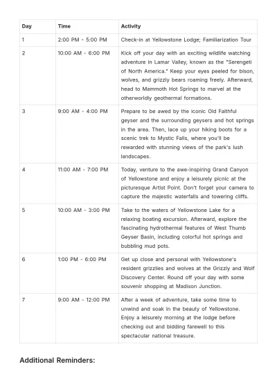 Free Yellowstone Trip Itinerary Template to Edit Online