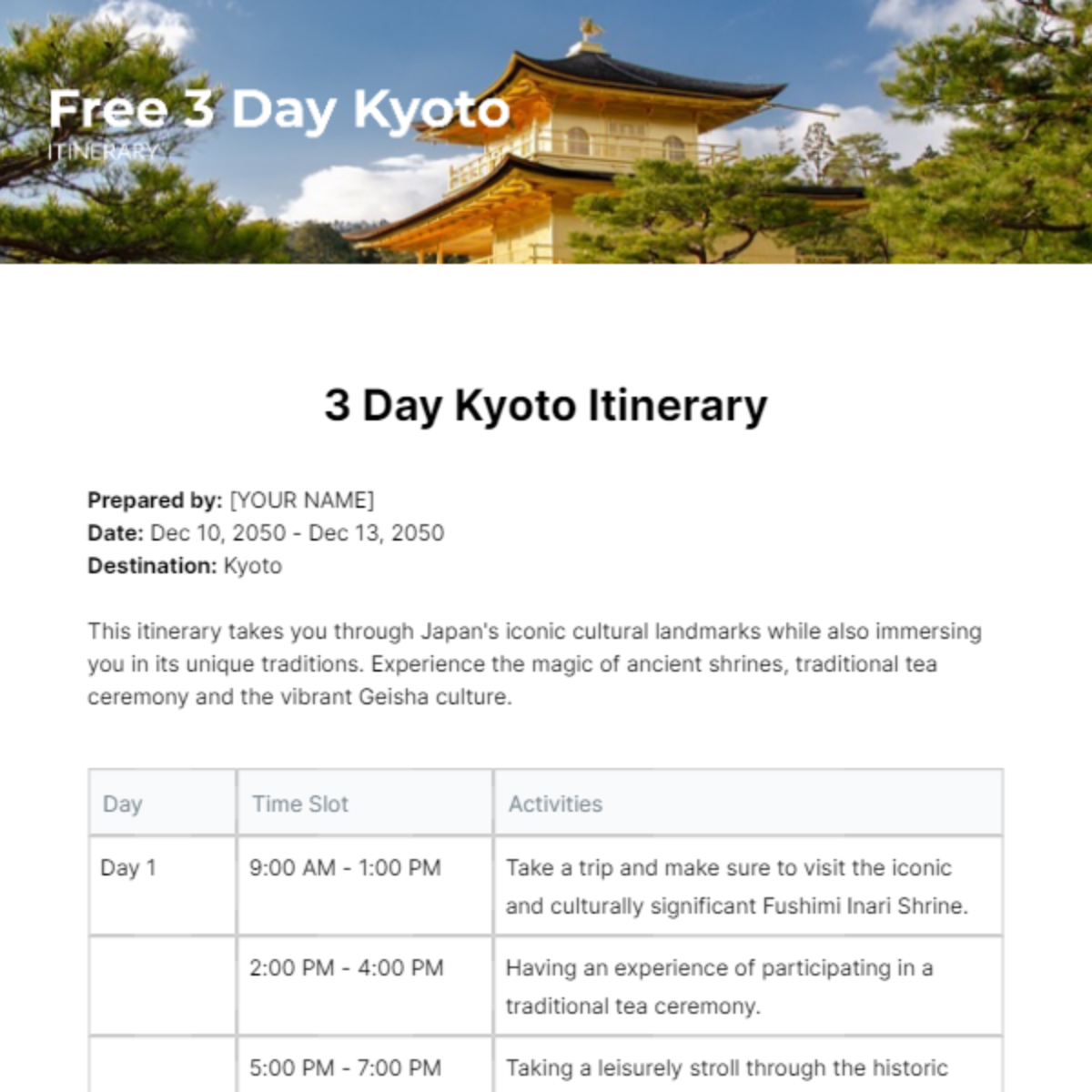 3 Day Kyoto Itinerary Template - Edit Online & Download Example ...