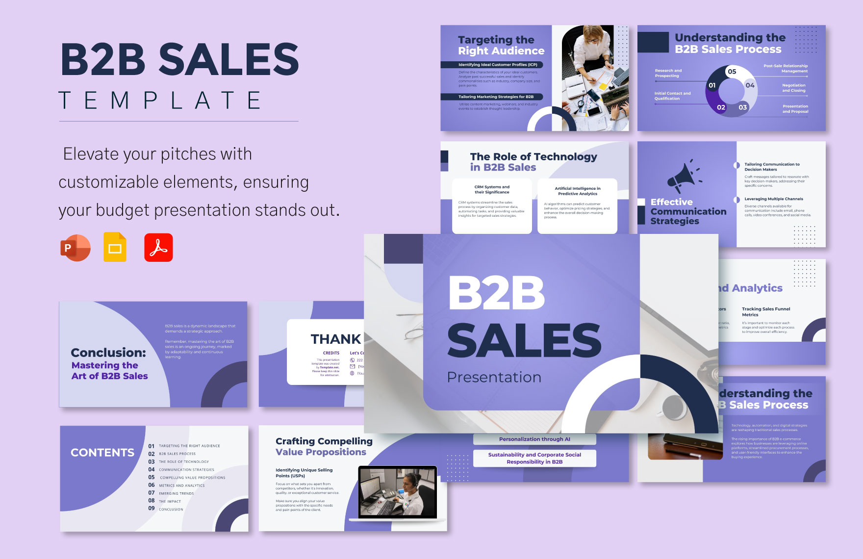 Free B2B Sales Template in PDF, PowerPoint, Google Slides