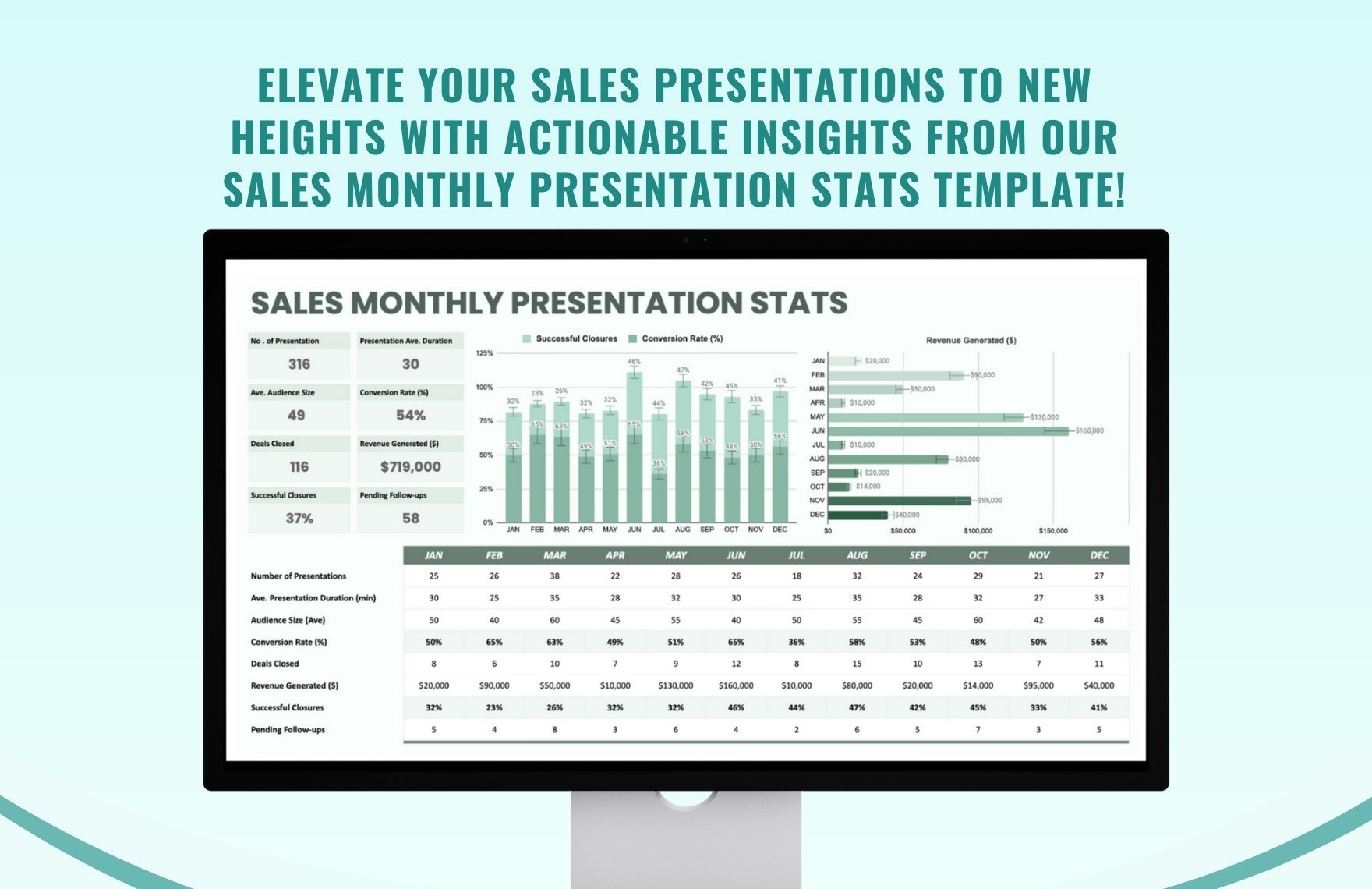 Sales Monthly Presentation Stats Template