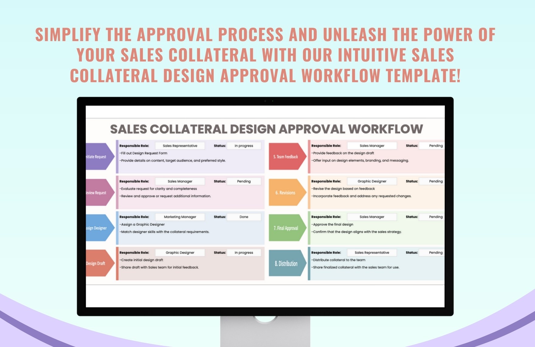 Sales Collateral Design Approval Workflow Template