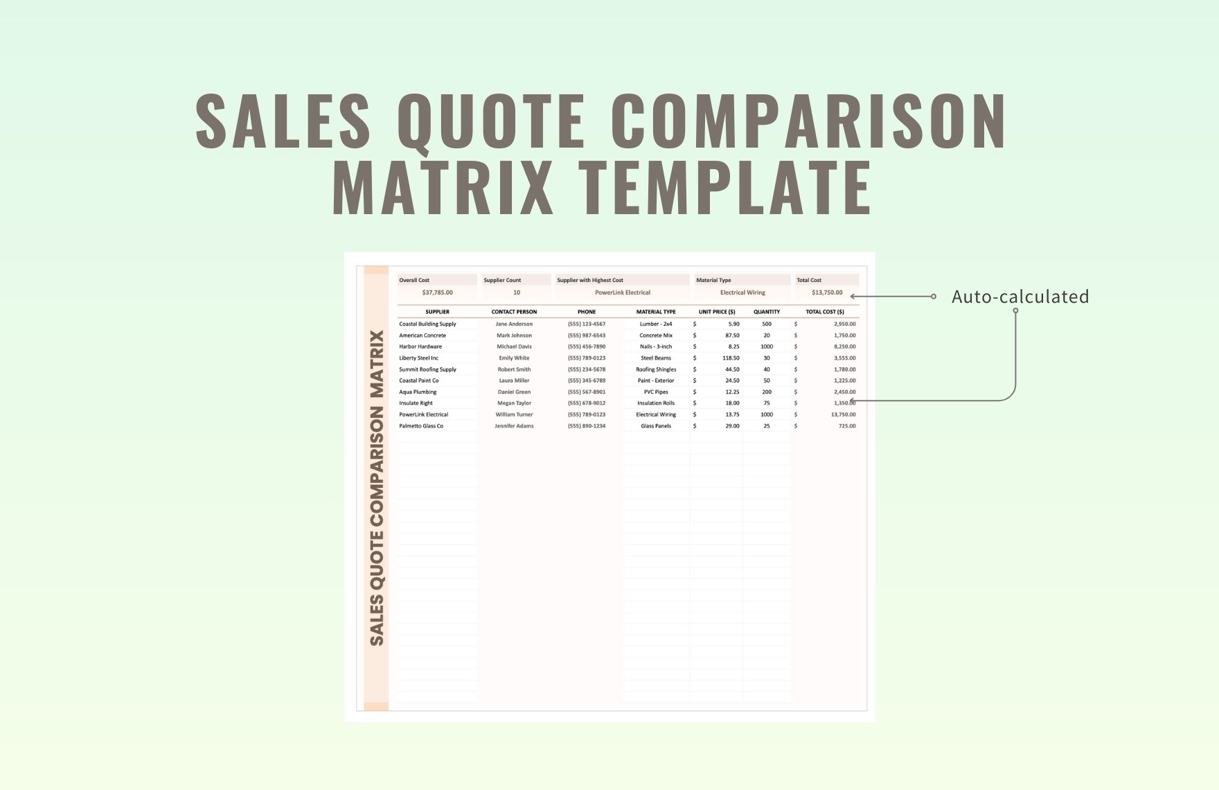 Sales Quote Comparison Matrix Template