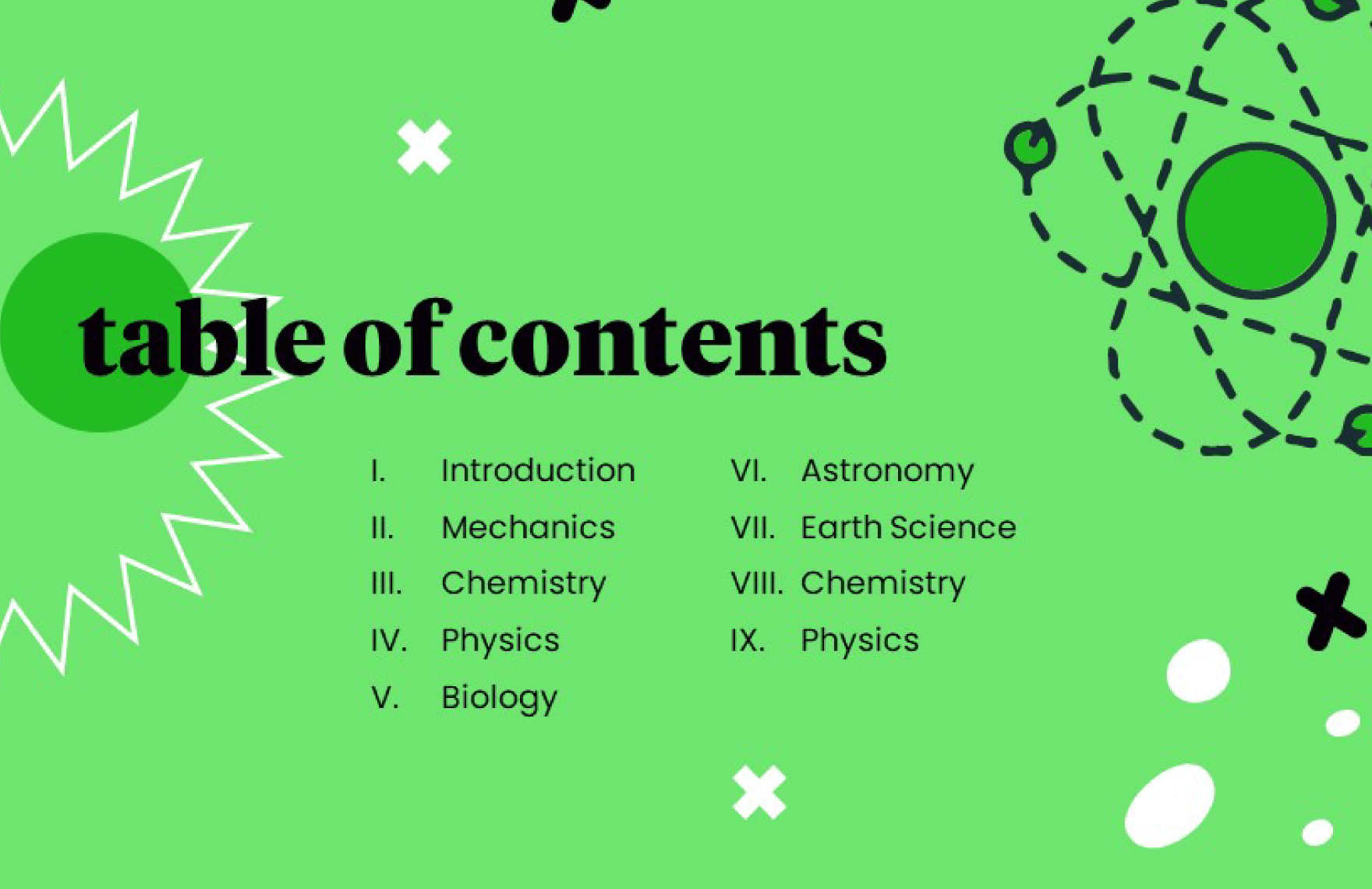 Science Jeopardy PPT Template