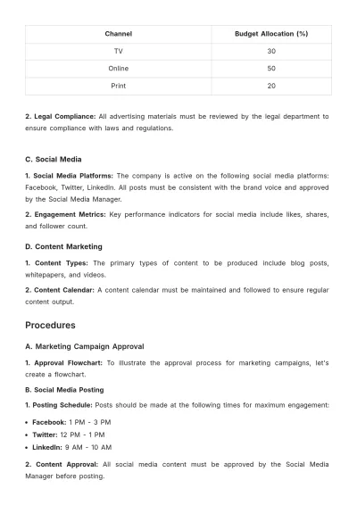 Free Marketing Policy & Procedure Template to Edit Online