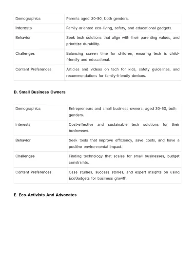 Free Marketing Social Media Management Plan Template to Edit Online