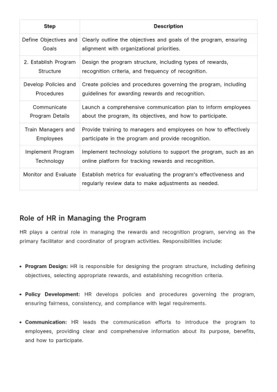Free Rewards & Recognition Training Curriculum HR Template to Edit Online