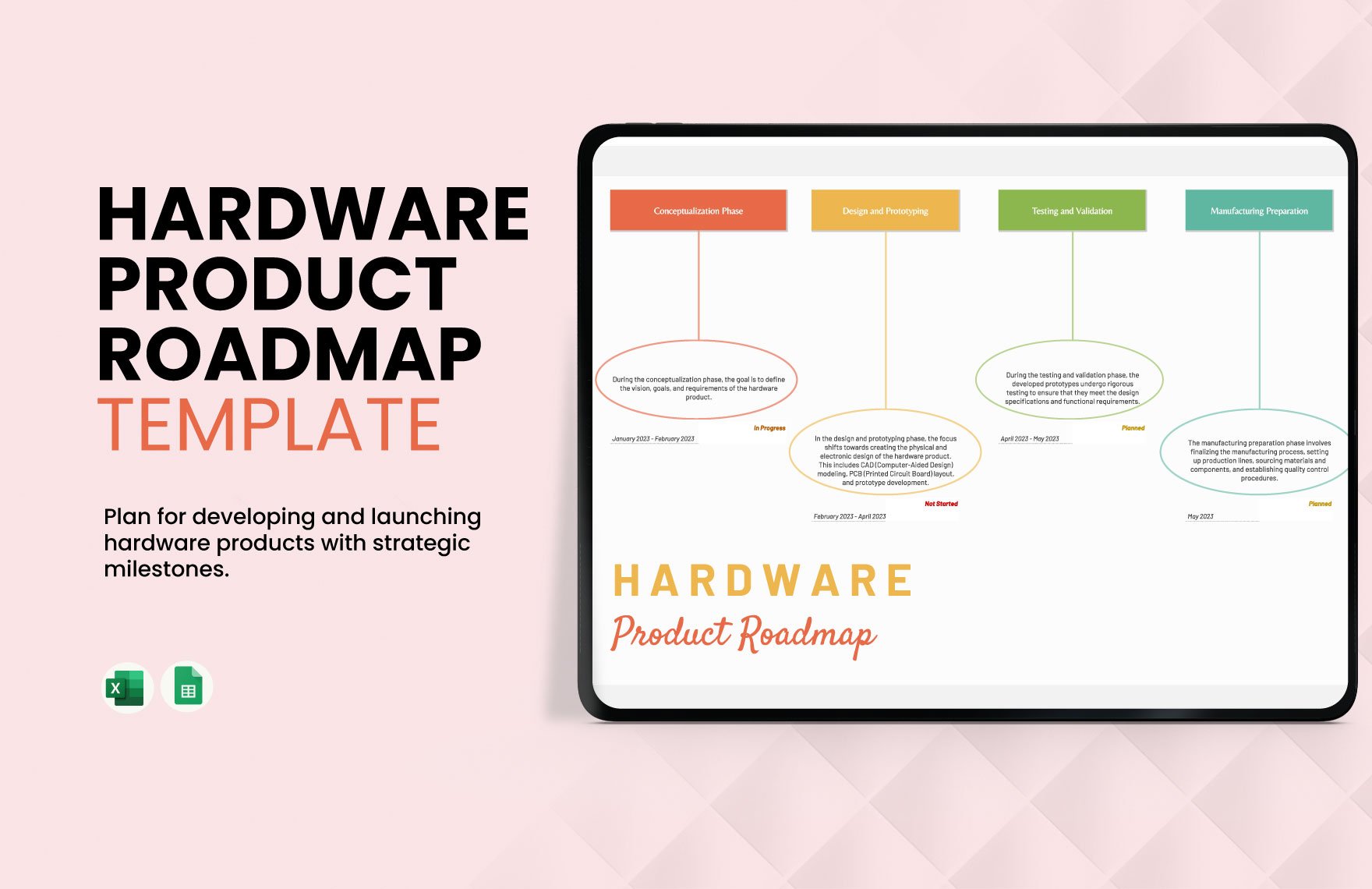 Hardware Product Roadmap Template