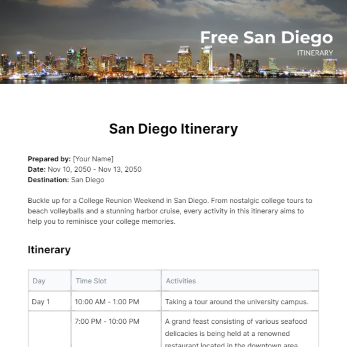 San Diego Itinerary Template Edit Online & Download Example