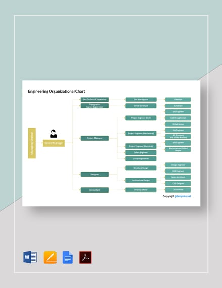 FREE Engineering Organizational Chart Template - Download in Word ...