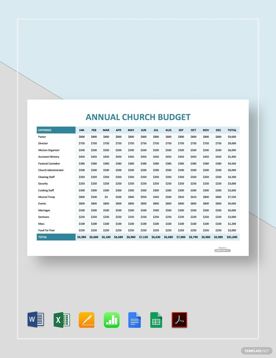 Church Budget Templates Excel Format, Free, Download