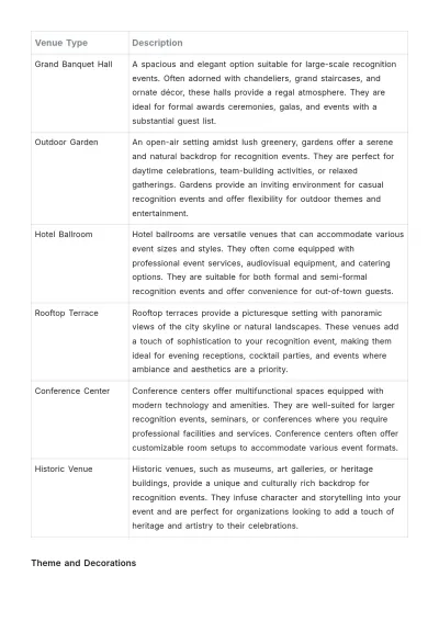 Free Recognition Event Management and Best Practices Guide HR Template to Edit Online