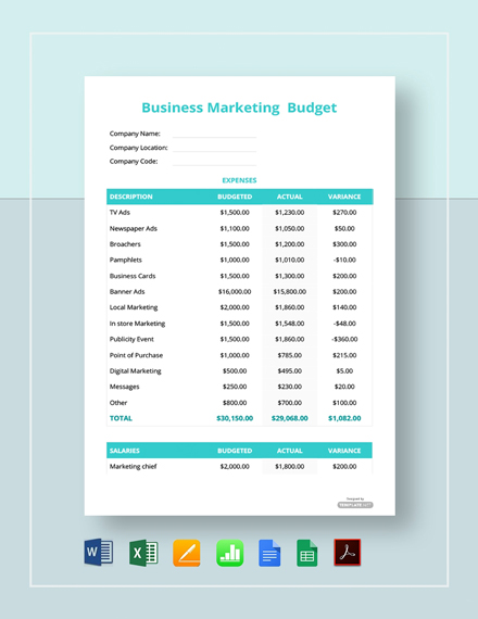 budget for business plan template