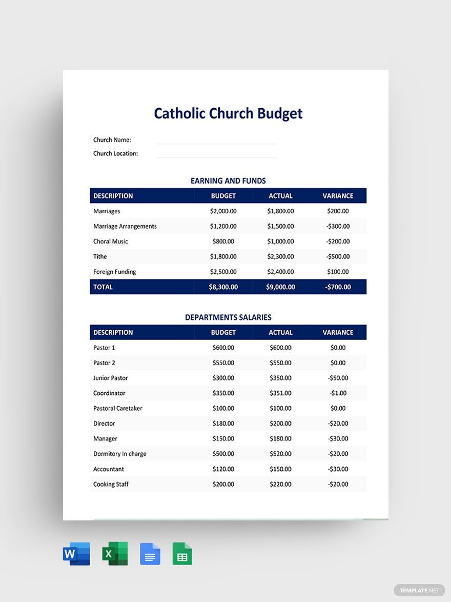 Catholic Church Budget Template