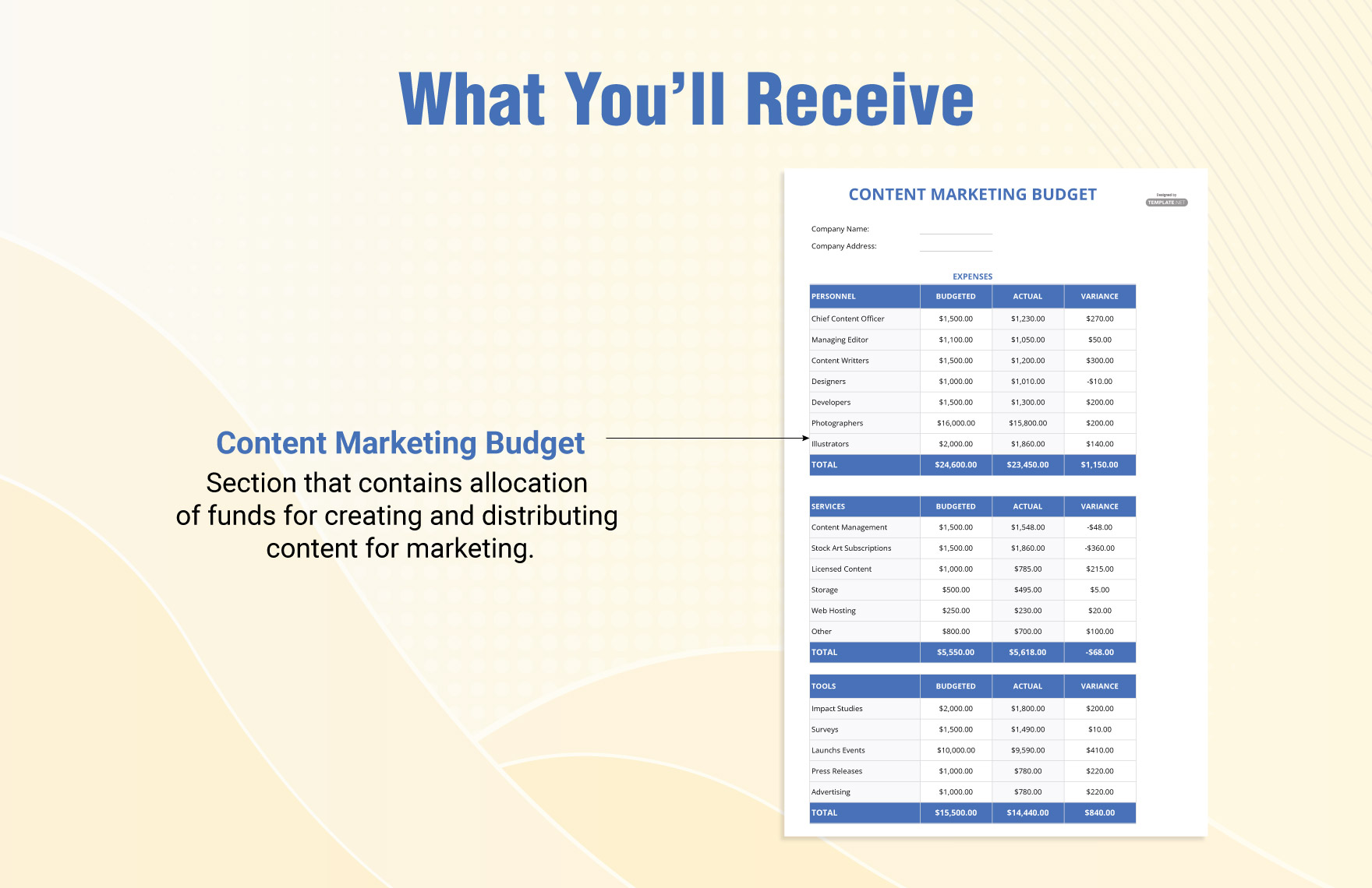 Content Marketing Budget Template