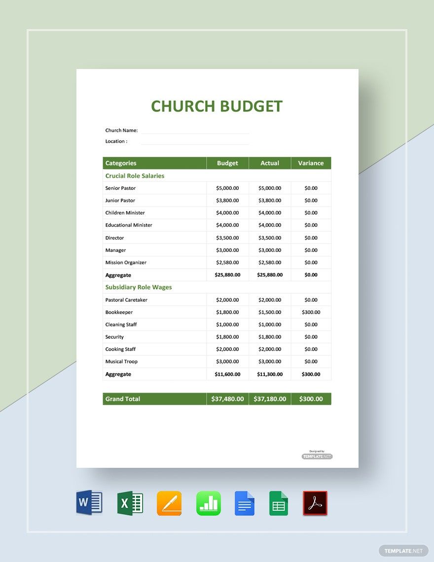 Sample Church Budget Template