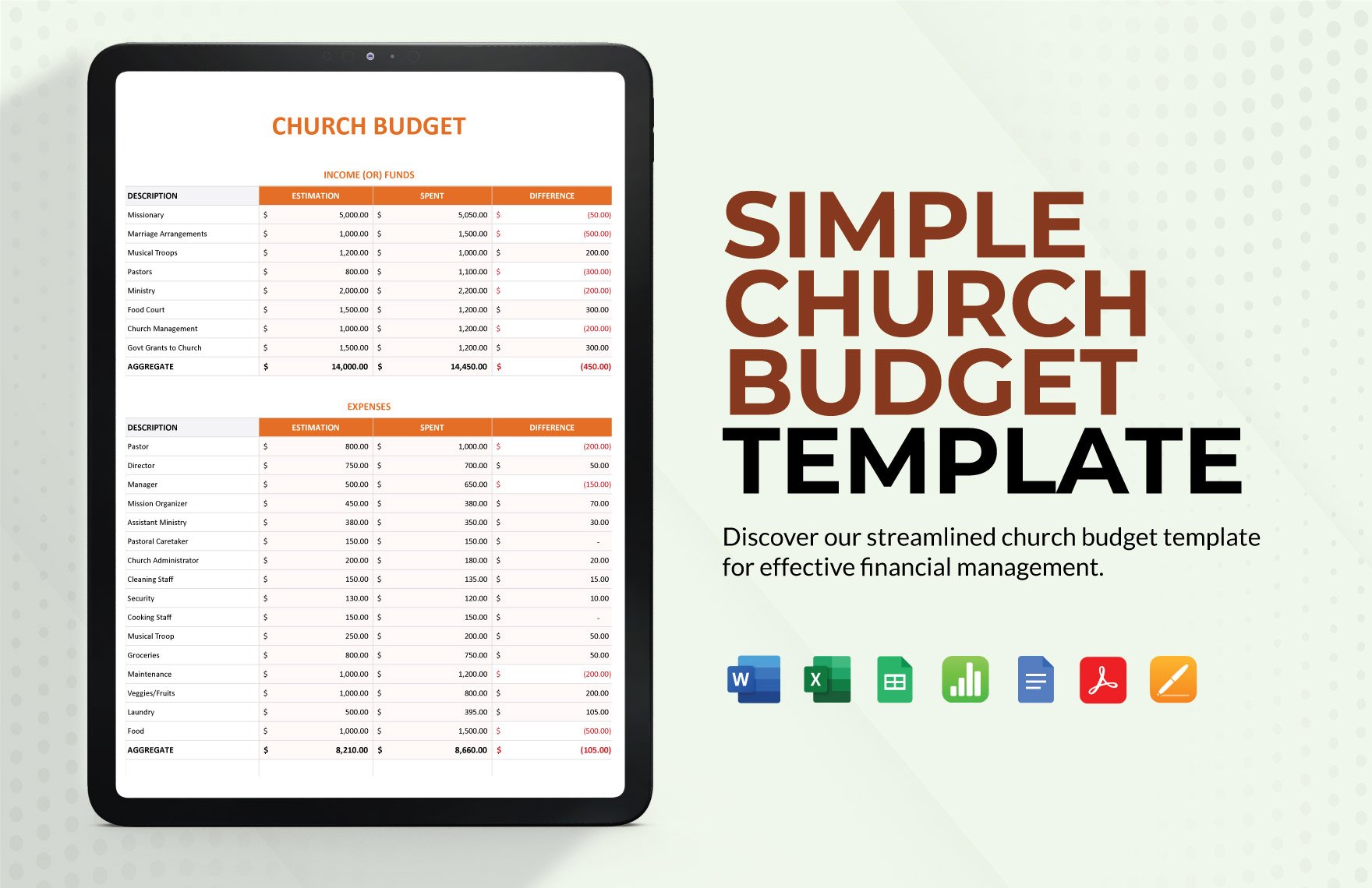 Free Simple Church Budget Template in Word, Google Docs, Excel, PDF, Google Sheets, Apple Pages, Apple Numbers