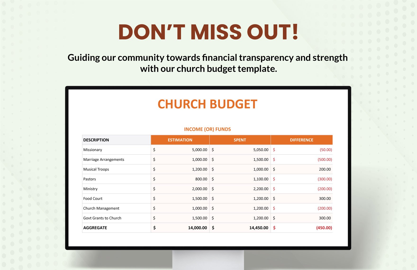 Simple Church Budget Template