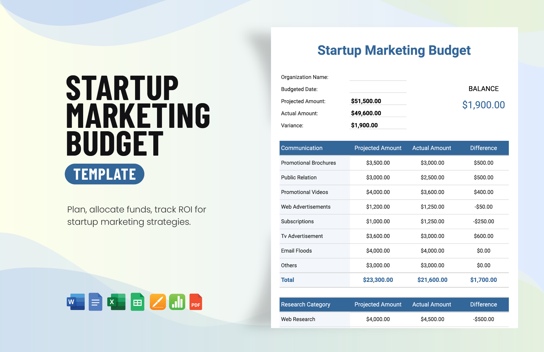 Free Startup Marketing Budget Template in Word, Google Docs, Excel, PDF, Google Sheets, Apple Pages, Apple Numbers