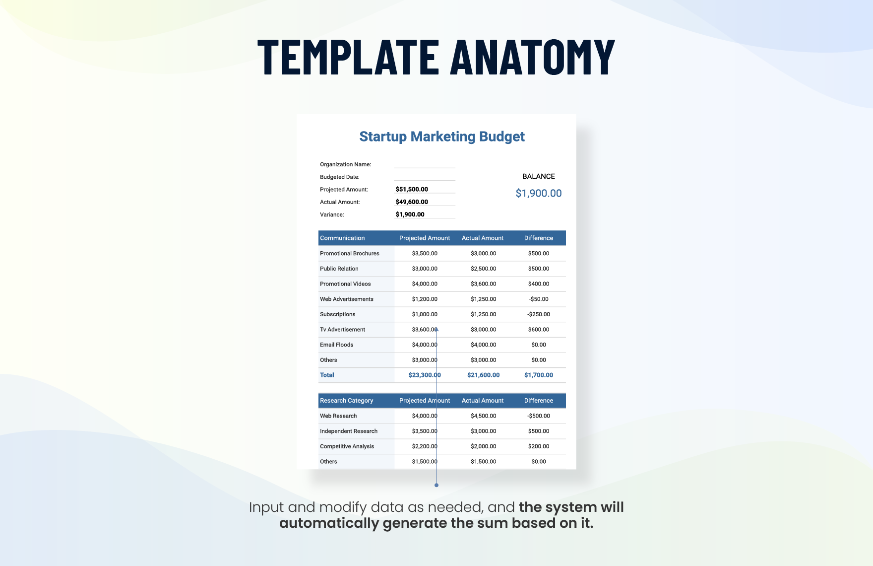 Startup Marketing Budget Template