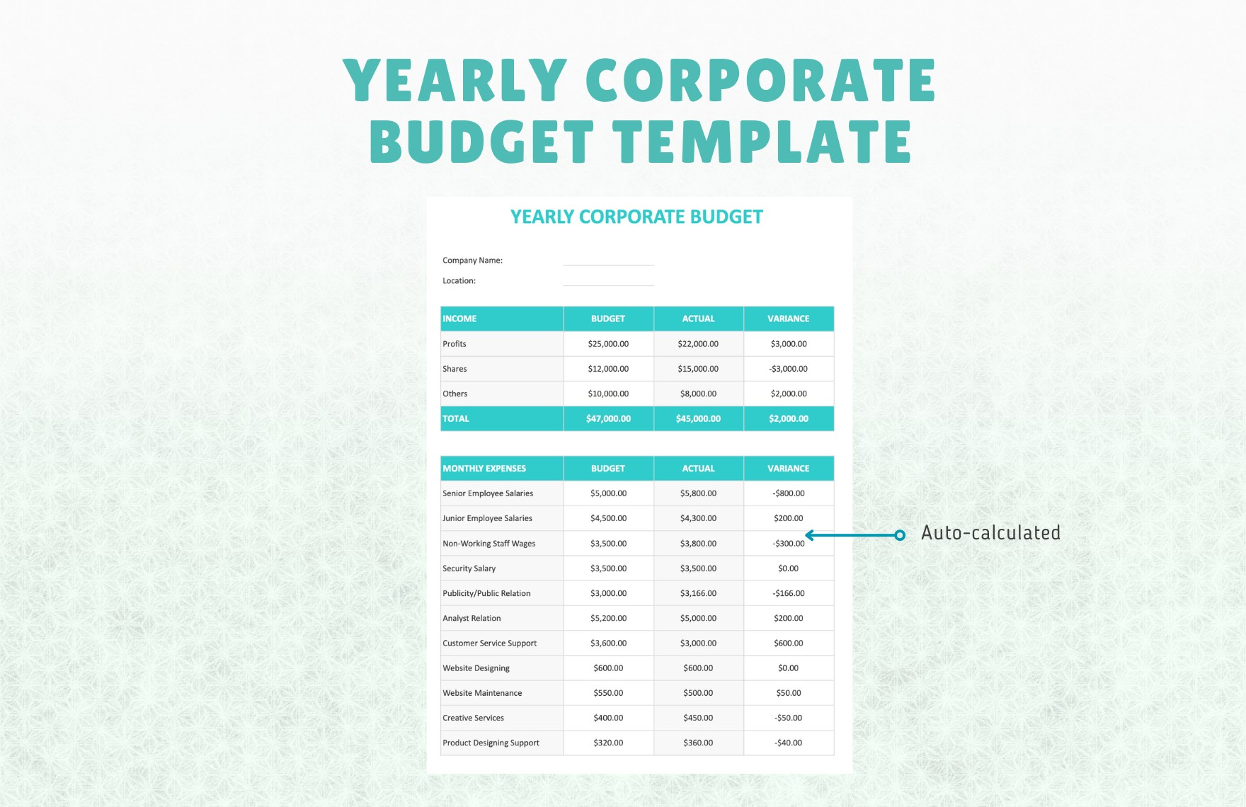 Yearly Corporate Budget Template