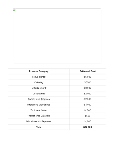 Free Employee Appreciation Event Proposal HR Template to Edit Online