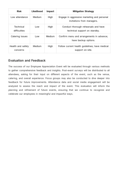 Free Employee Appreciation Event Proposal HR Template to Edit Online