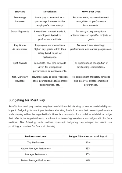 Free Merit Pay System Implementation Guide HR Template to Edit Online