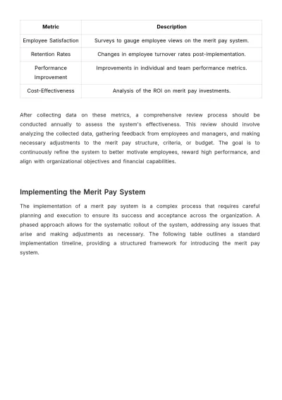Free Merit Pay System Implementation Guide HR Template to Edit Online