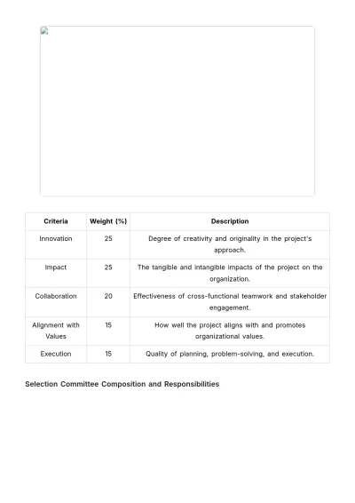 Free Special Recognition for Team Projects Manual HR Template to Edit Online