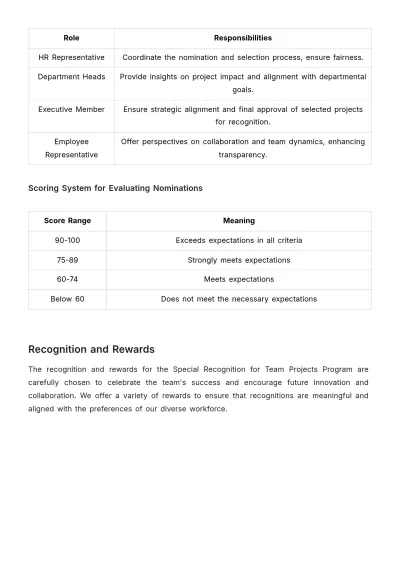 Free Special Recognition for Team Projects Manual HR Template to Edit Online