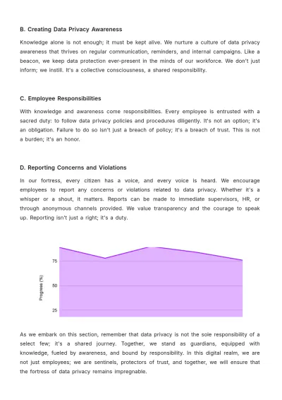 Free Employee Data Privacy Compliance Manual HR Template to Edit Online