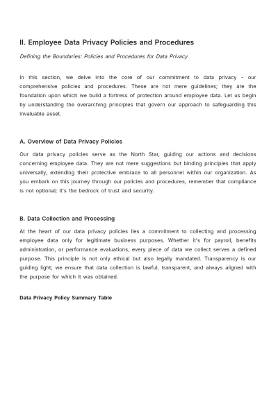 Free Employee Data Privacy Compliance Manual HR Template to Edit Online