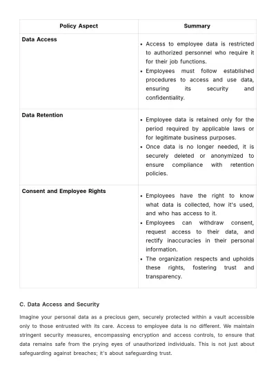 Free Employee Data Privacy Compliance Manual HR Template to Edit Online