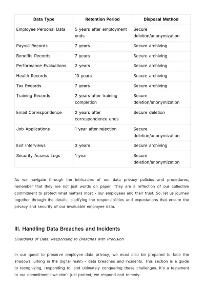 Free Employee Data Privacy Compliance Manual HR Template to Edit Online