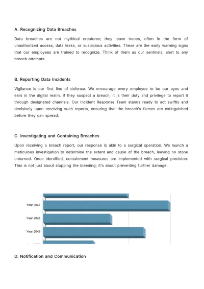 Free Employee Data Privacy Compliance Manual HR Template to Edit Online