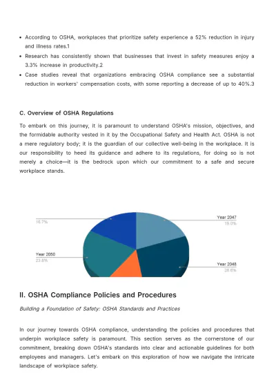 Free OSHA (Occupational Safety and Health Act) Comprehensive Compliance Guide HR Template to Edit Online
