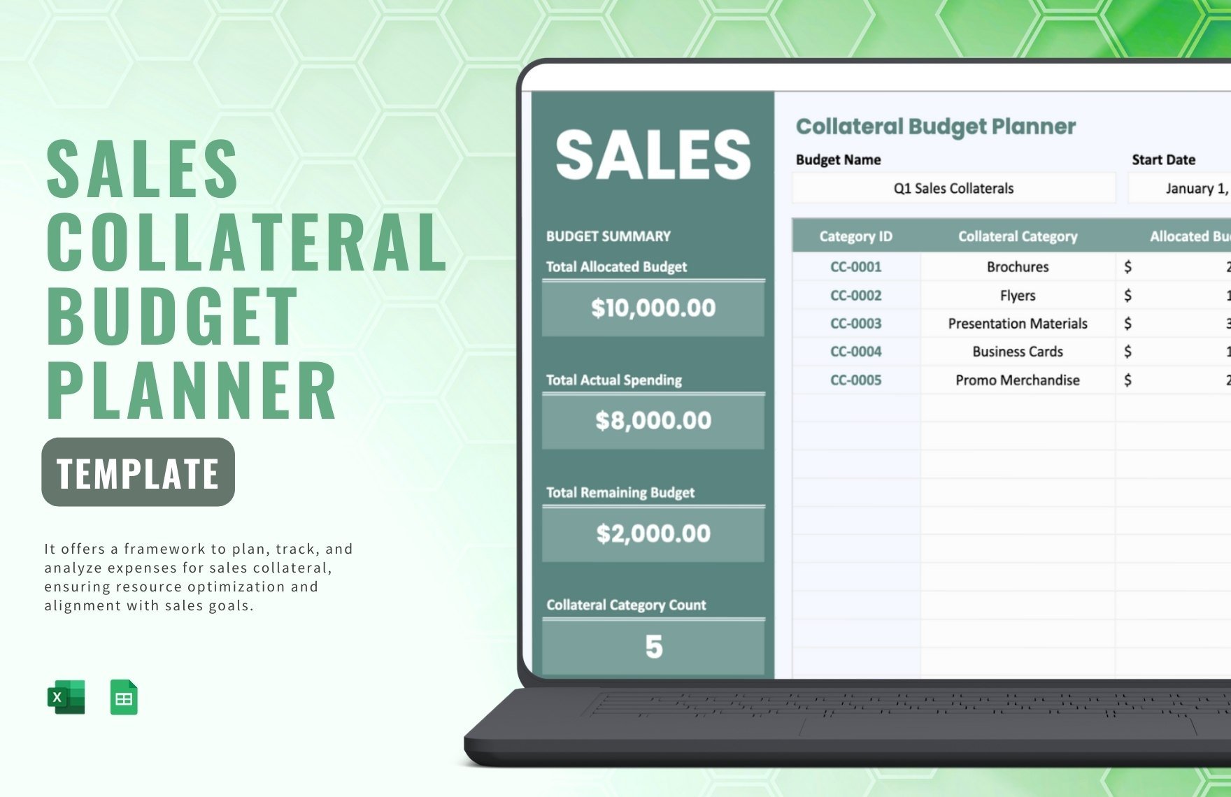 Sales Collateral Budget Planner Template
