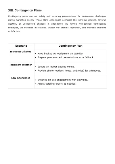 Free Marketing Event SOP Template to Edit Online