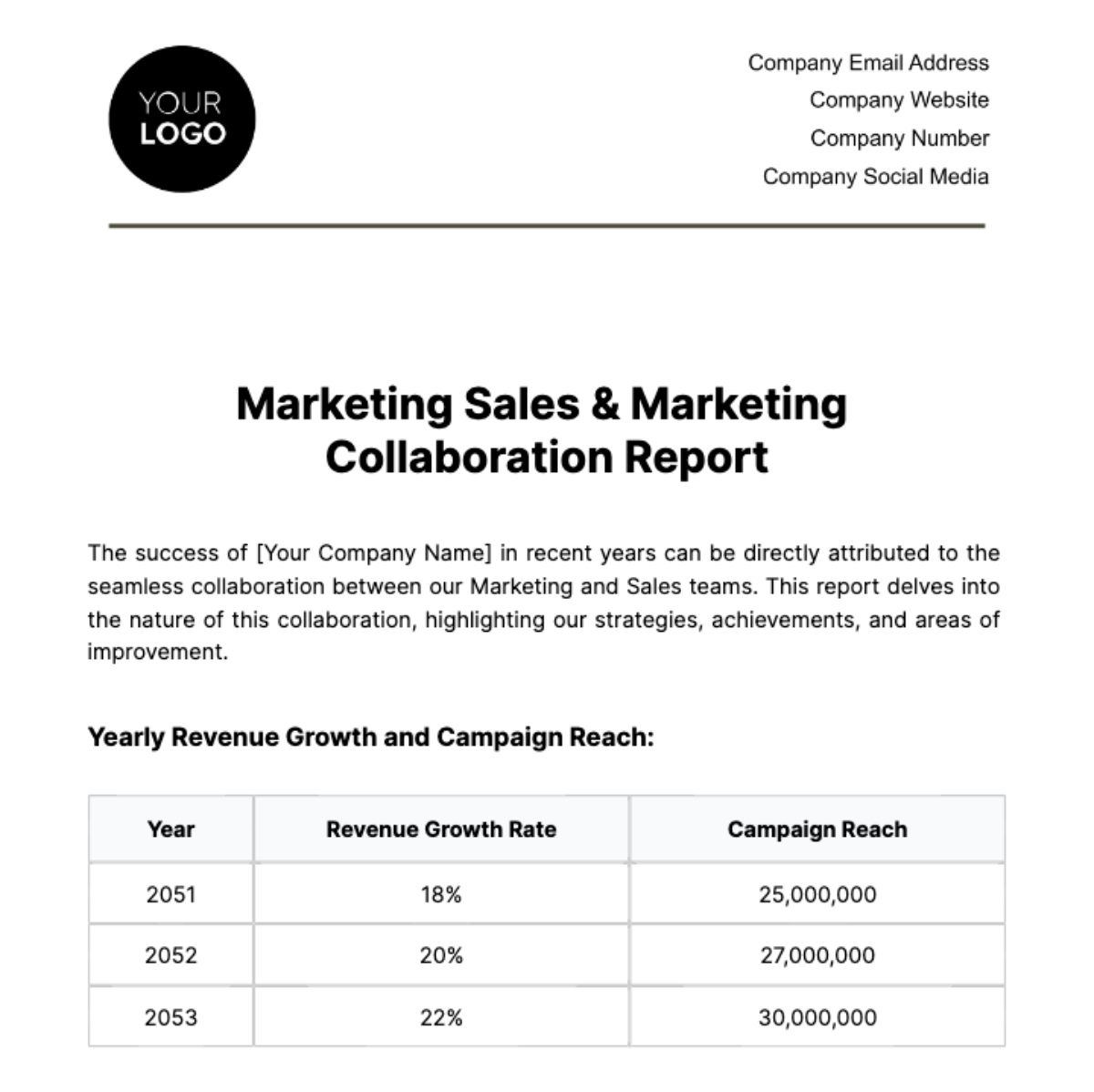 Marketing Sales & Marketing Collaboration Report Template - Edit Online ...