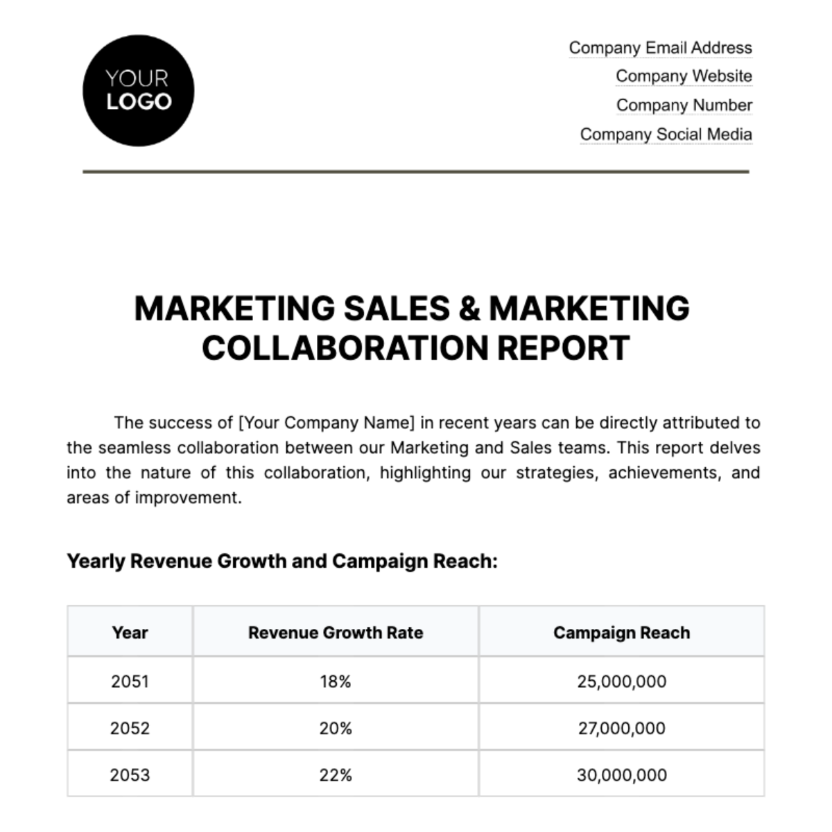 Marketing Sales & Marketing Collaboration Report Template