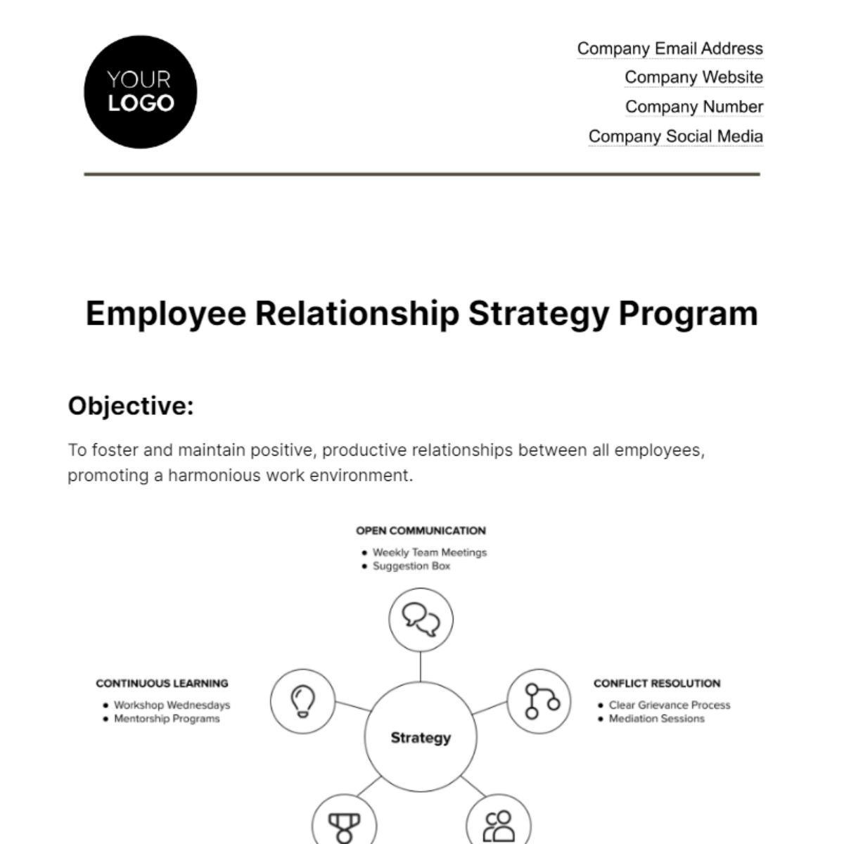 Employee Relationship Strategy Program HR Template - Edit Online & Download