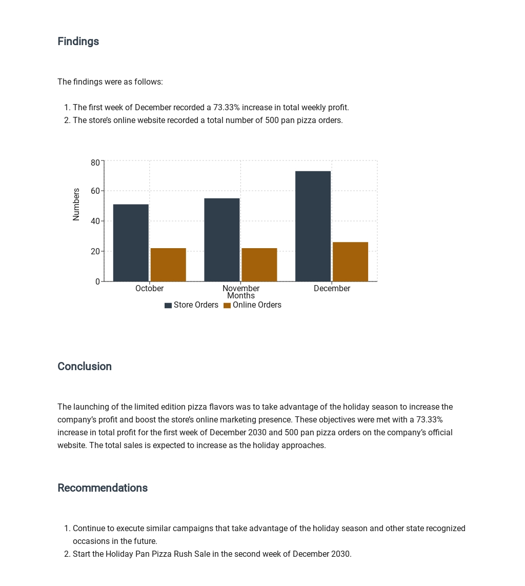 Weekly It Report Templates At Allbusinesstemplatescom