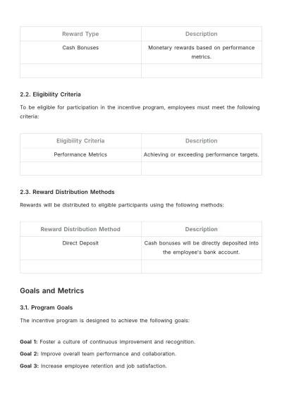 Free Incentive Breakdown Assessment HR Template to Edit Online