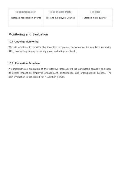 Free Incentive Breakdown Assessment HR Template to Edit Online