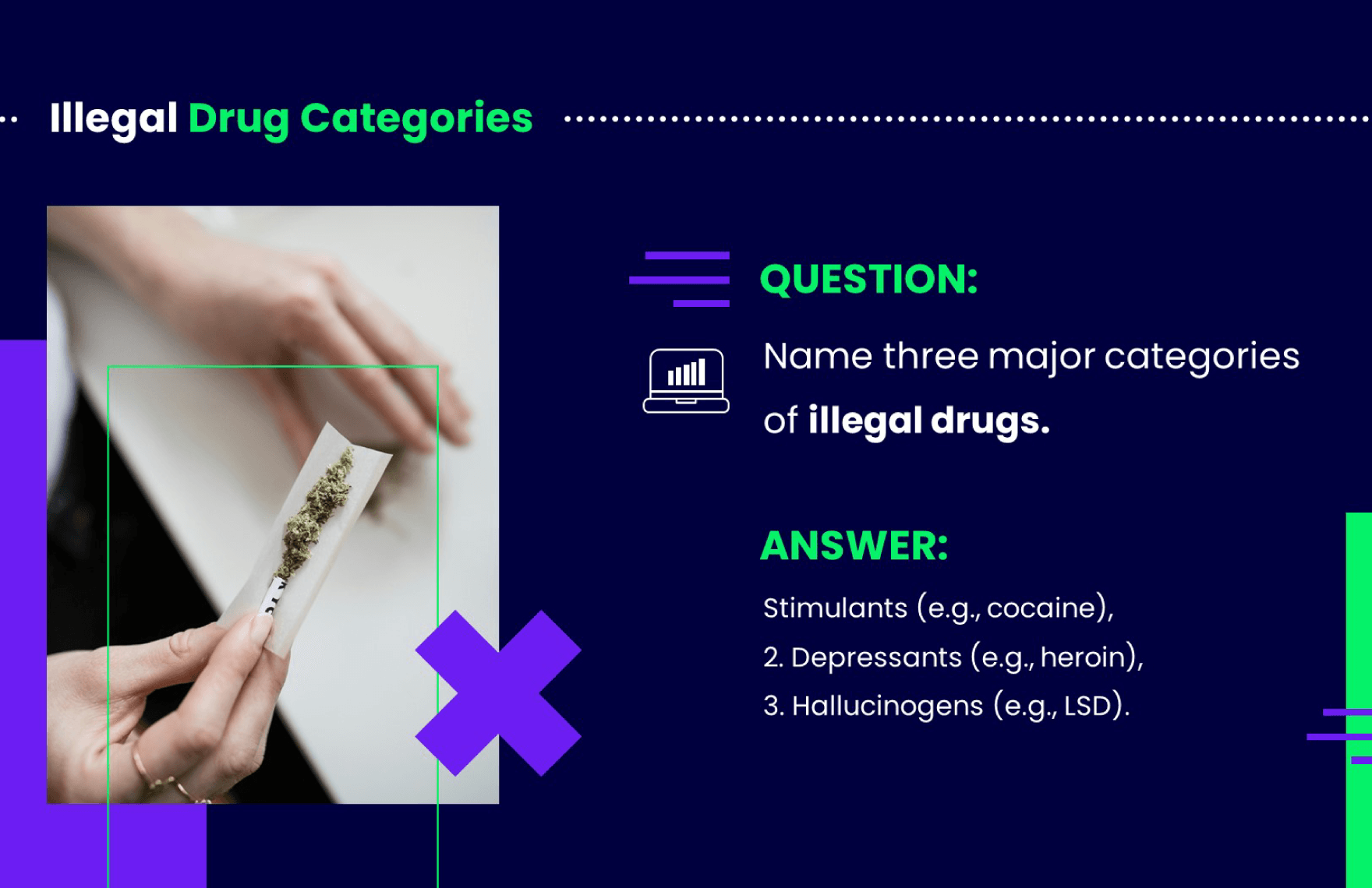 Drugs Jeopardy PPT Template
